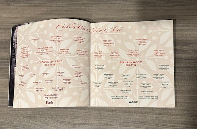 SCTB v1.4-Family Forever Part 1  10"x10" Standard Soft Cover Photo Book